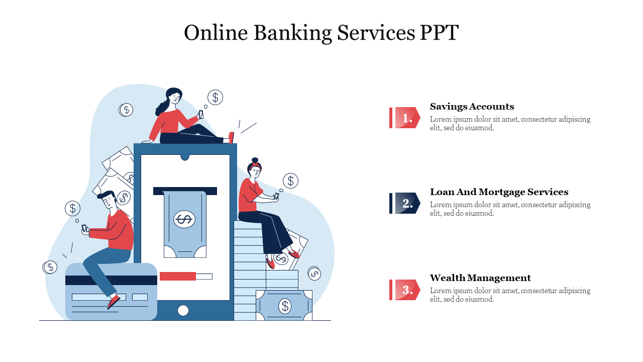 Online Banking Services PPT